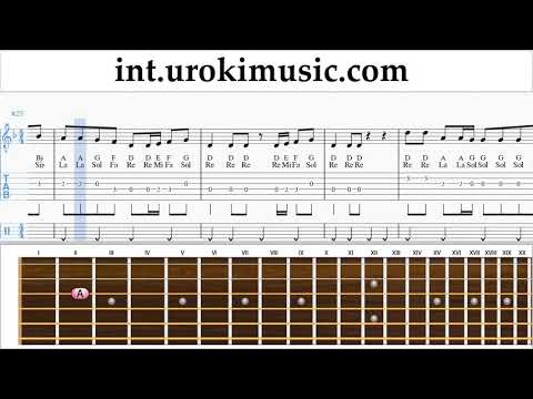 How to Play Guitar Zedd, Katy Perry - 365 Tabs um-i703
