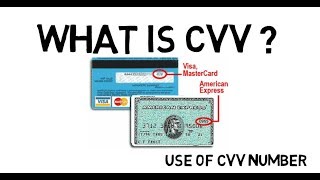 What is cvv number on credit or debit card???