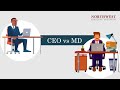 CEO vs Managing Director - Is a CEO Higher than an MD?