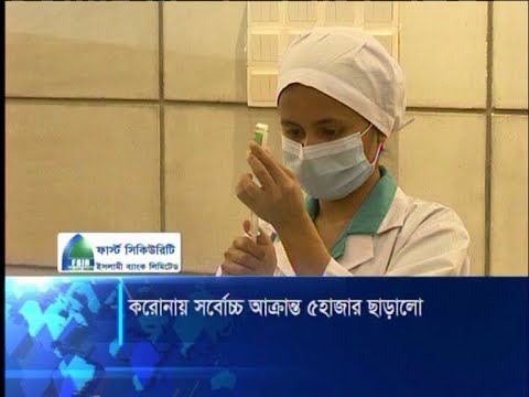 করোনায় সর্বোচ্চ আক্রান্ত ৫ হাজার ছাড়ালো