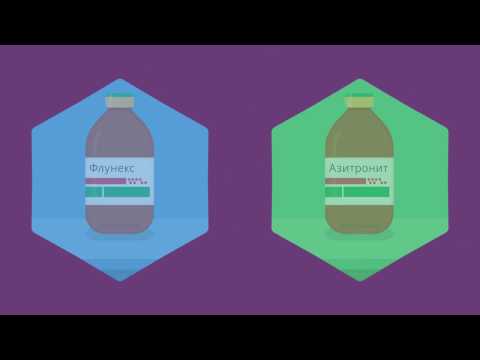 Миниатюра изображения товара Раствор противовоспалительный для животных Nita-Farm Флунекс (100мл)