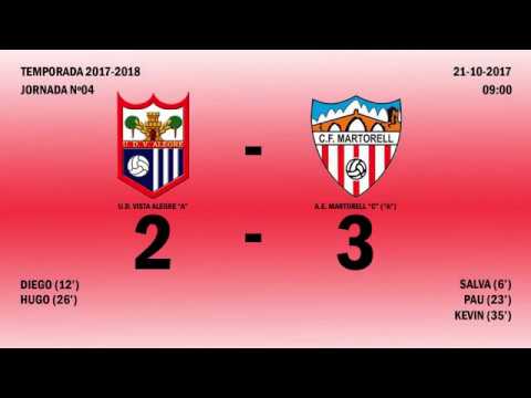 Gols U.D. Vista Alegre "A" - A.E. Martorell "C" ("A")