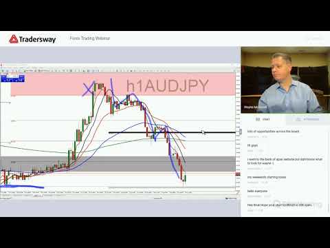 Forex Trading Strategy Webinar Video For Today: (LIVE Thursday August 2, 2018)