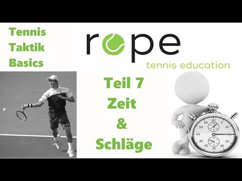 Tennis Taktik Basics - Teil 7 - Zeit und Schläge