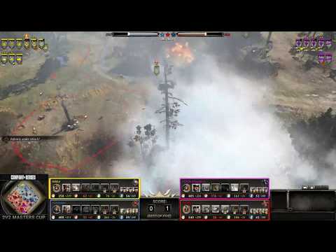 2v2 Masters Cup - GRAND FINAL: Game 2 of 5 - Titanic confrontation goes the distance!