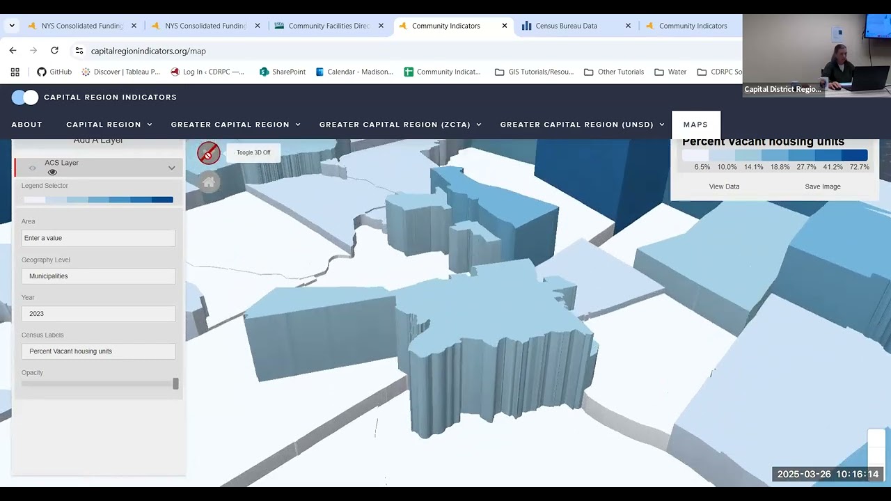 Navigating the Capital Region Indicators and US Census Website