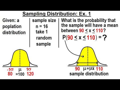 Statistics Ch 7 Sample Variability 1 of 14 Why Do We Sample the Population