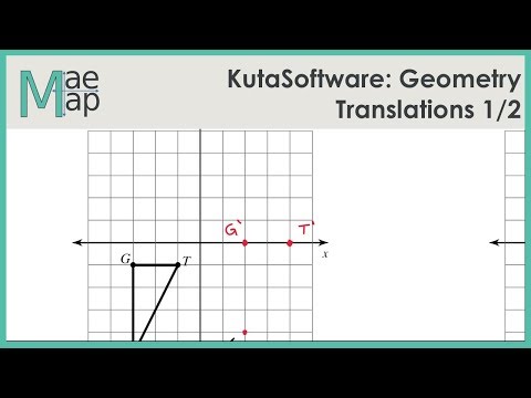 Kutasoftware