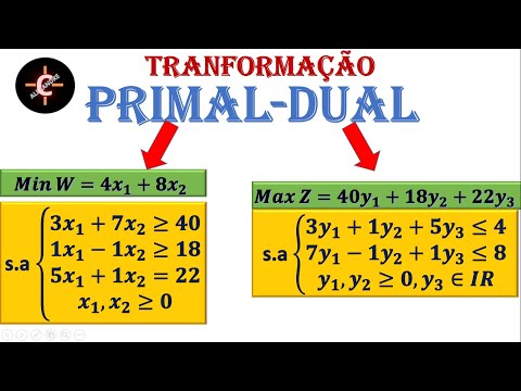 PROGRAMAÇÃO LINEAR (PL) - TRANSFORMAÇÃO PRIMAL-DUAL. #aula 7- INVESTIGAÇÃO OPERACIONAL