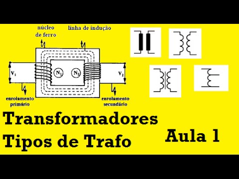 Transformador monofásico - tipo de transformador - introdução