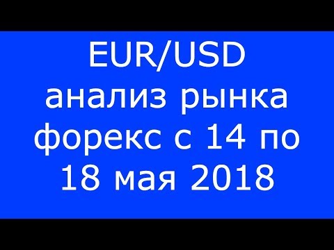 EUR/USD - Еженедельный Анализ Рынка #Форекс c 14 по 18.05.2018. Анализ Форекс.