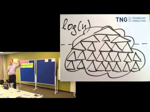 SE-Live 2015: Gerhard Müller: Agile Dokumentation