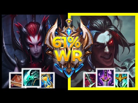 【 Kayn 】vs Elise - Jungle - CHALLENGER - Patch 11.17 - Gameplay
