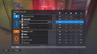 バカンボークソッスカース