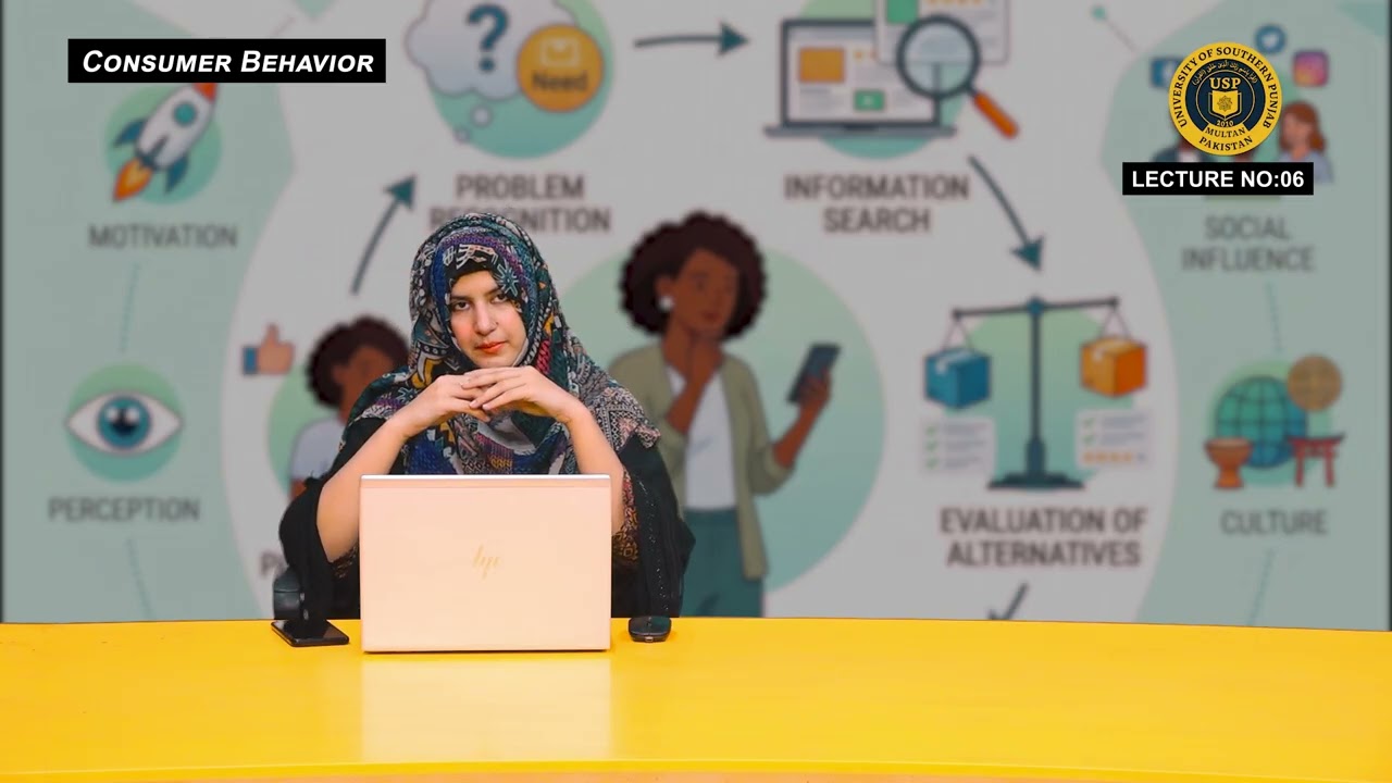 Consumer Behavior Lecture 6th