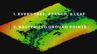 Lidar Basics and Using a Drone for Survey