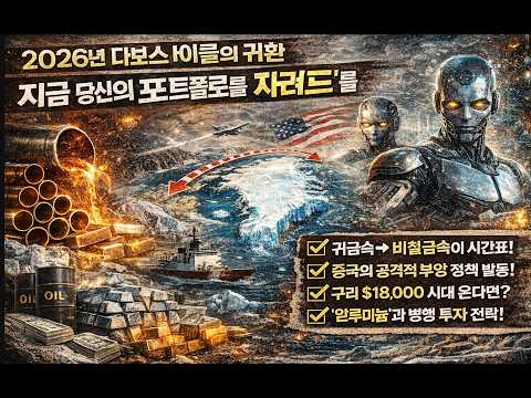 The Commodity Supercycle Begins a New Chapter