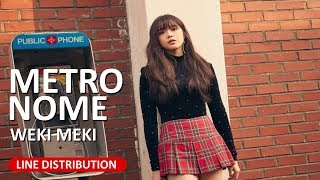 WEKI MEKI - Metronome Line Distribution (Color Coded)