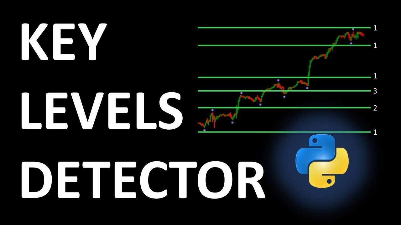 Strong Support and Resistance Levels Detection With Python For FOREX And Stocks Trading Algorithms