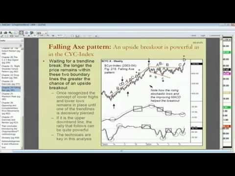 Oct 16th Trade What You See with host Basil Chapman on TFNN   2013