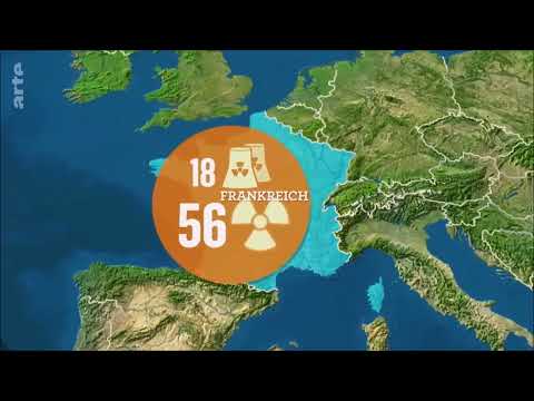 Kernenergie global: Die Welt steigt ein! - kurze Bestandsaufnahme