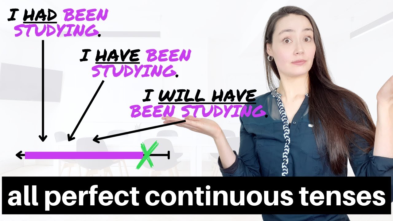 ALL PERFECT CONTINUOUS TENSES in English - present, past & future PERFECT CONTINUOUS TENSES
