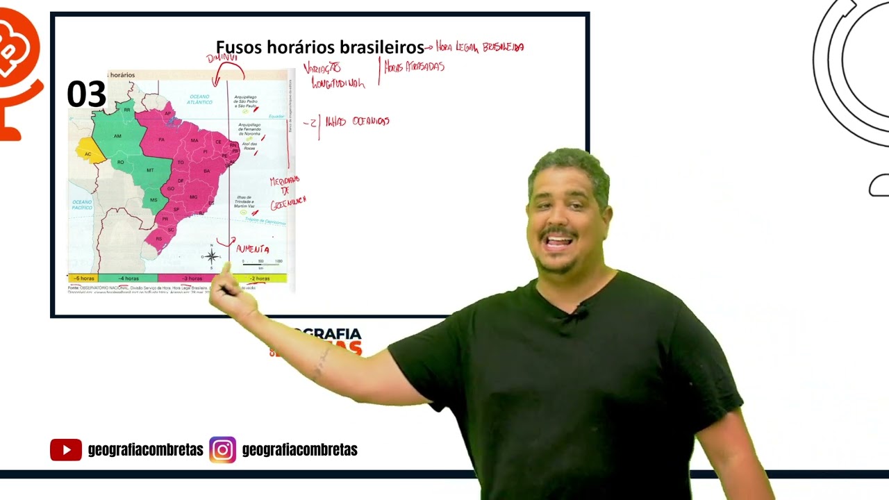 1 8 Fusos horários brasileiros