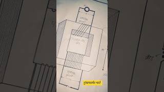 ट्रांसफार्मर चार्ट |  Physics Viva 📚 | #physics #viral