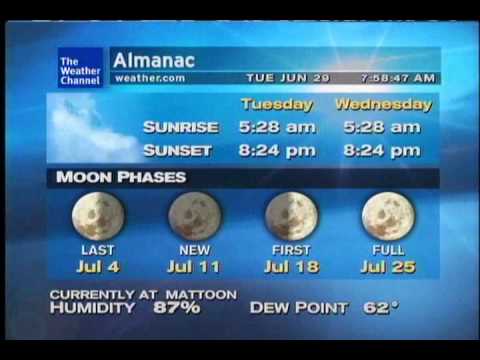 WeatherSTAR XL w/ Storm Alert Theme