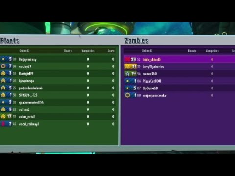 Worst Team Balancing with Disco Chomper PVZ GW2