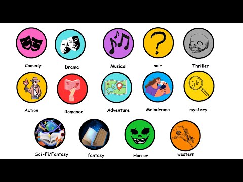 Every Movie Genre Explained in 3 Minutes
