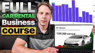 Start a Car Rental Business in 2026 (Full A–Z Course)
