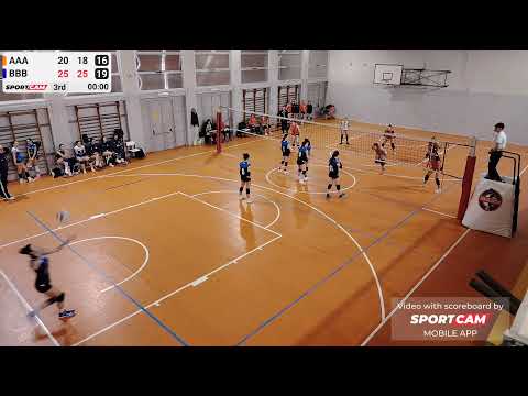 Campionato Fipav 1°Divisione