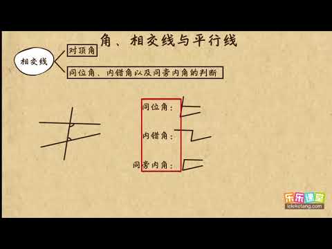 13角、相交线与平行线    中考数学复习    初中数学