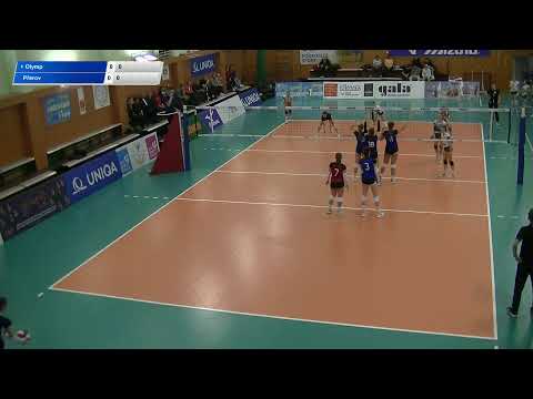 EX U18: Olymp - Kr. Pole