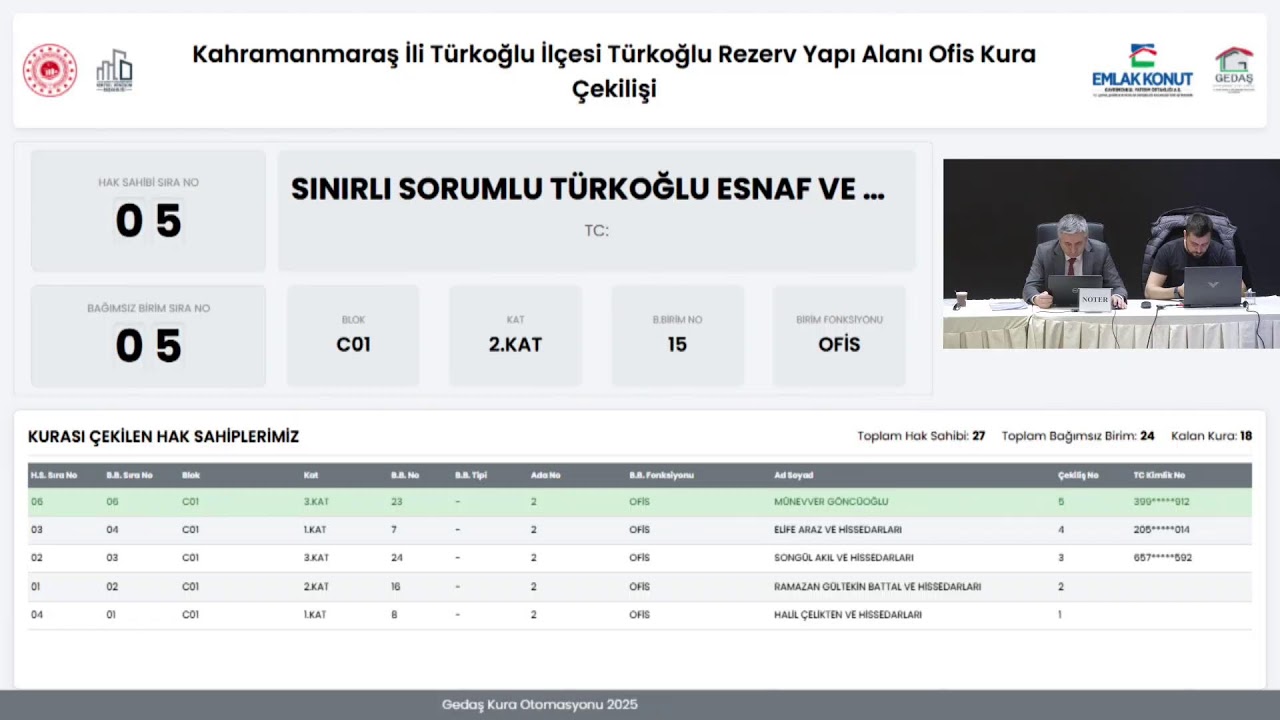 Türkoğlu'nda 24 ofis sahibini buldu!