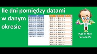 Power Query #21 - Ile dni pomiędzy datami w danym okresie czasu