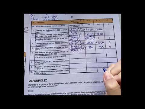 REKENINGKUNDE GRAAD 8: 4 Mei 2020 - periode 4 (0484)