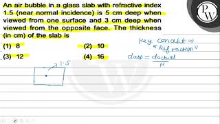An air bubble in a glass slab with refractive index \( 1.5 \) (near...