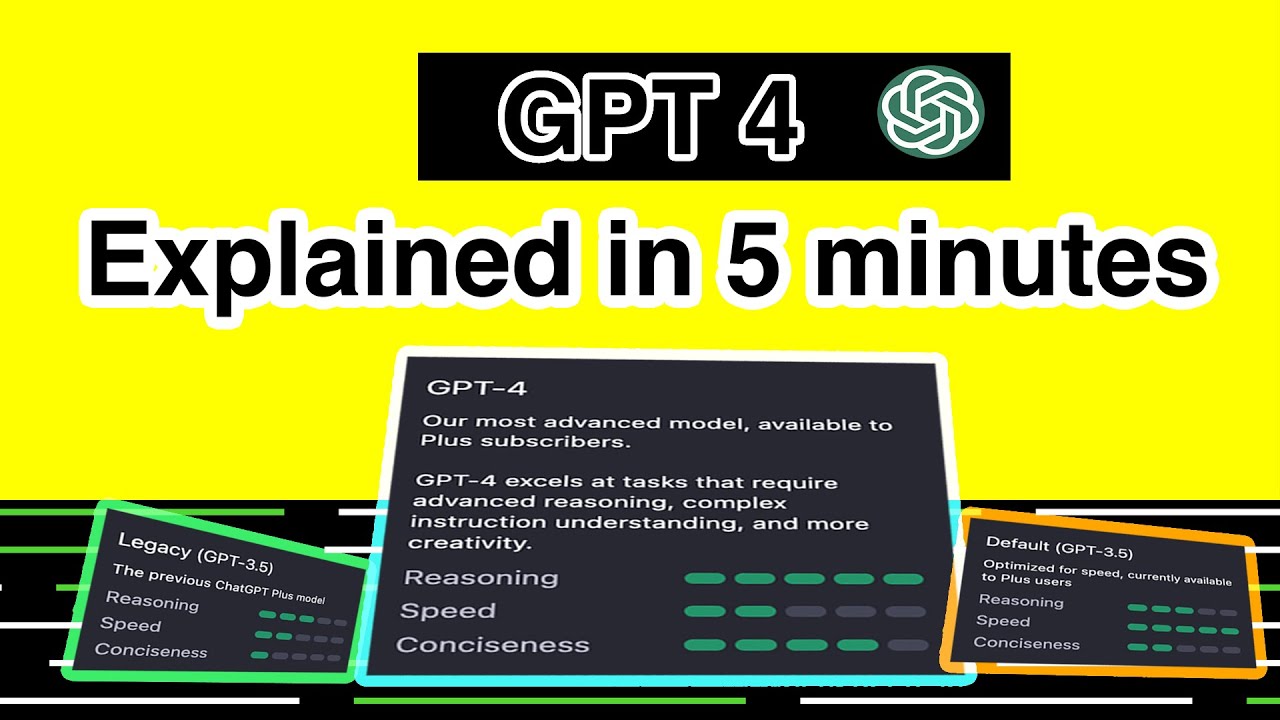 GPT-4 Demo tutorial