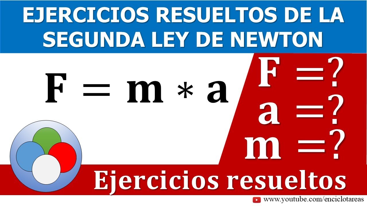 EJERCICIOS RESUELTOS DE SEGUNDA LEY DE NEWTON