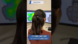 多彩な見える化