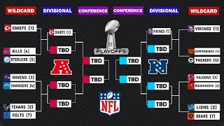 2024-25 NFL Playoff Bracket: Week 7 - Early Picture, Picks and Predictions