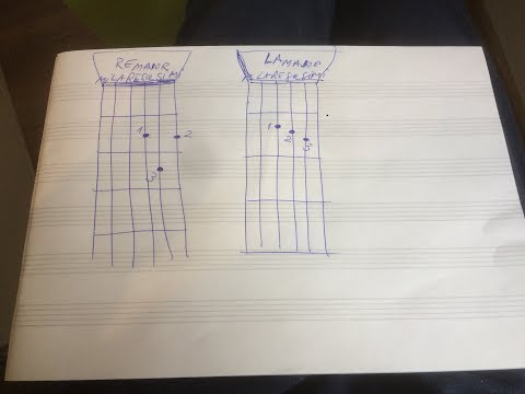 Tutorial chitara RE MAJOR si LA MAJOR