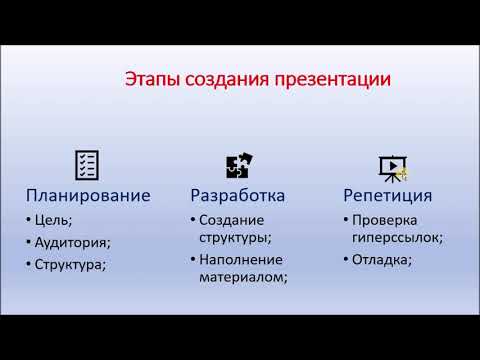 Основные требования к презентации