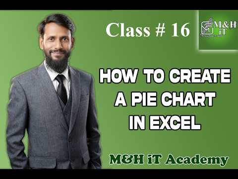 class 3 Excel Techniques Data Validation and Scenario Manager