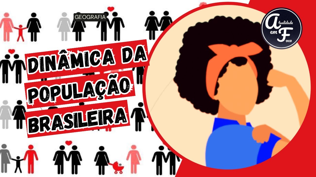 DINÂMICA DA POPULAÇÃO BRASILEIRA (GEOGRAFIA)
