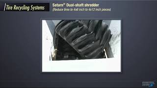 Saturn Dual Shaft - Tires