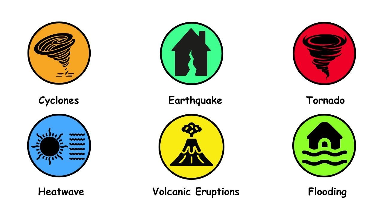 Every natural disaster explained in 7 minutes (Part 2)