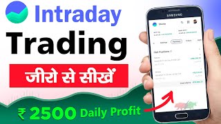 Groww app me intraday trading kaise kare 2024 | intraday trading for beginners in Groww app